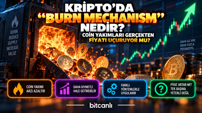 Kripto’da “Burn Mechanism” Nedir? Coin Yakımları Gerçekten Fiyatı Uçuruyor mu?